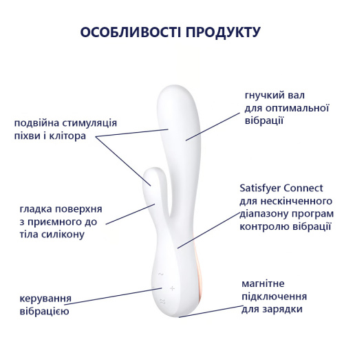 Вибратор кролик со смарт управлением Satisfyer Mono Flex 